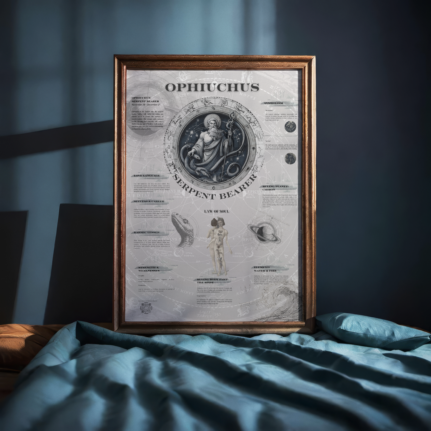 Zodiac Poster Ophiuchus