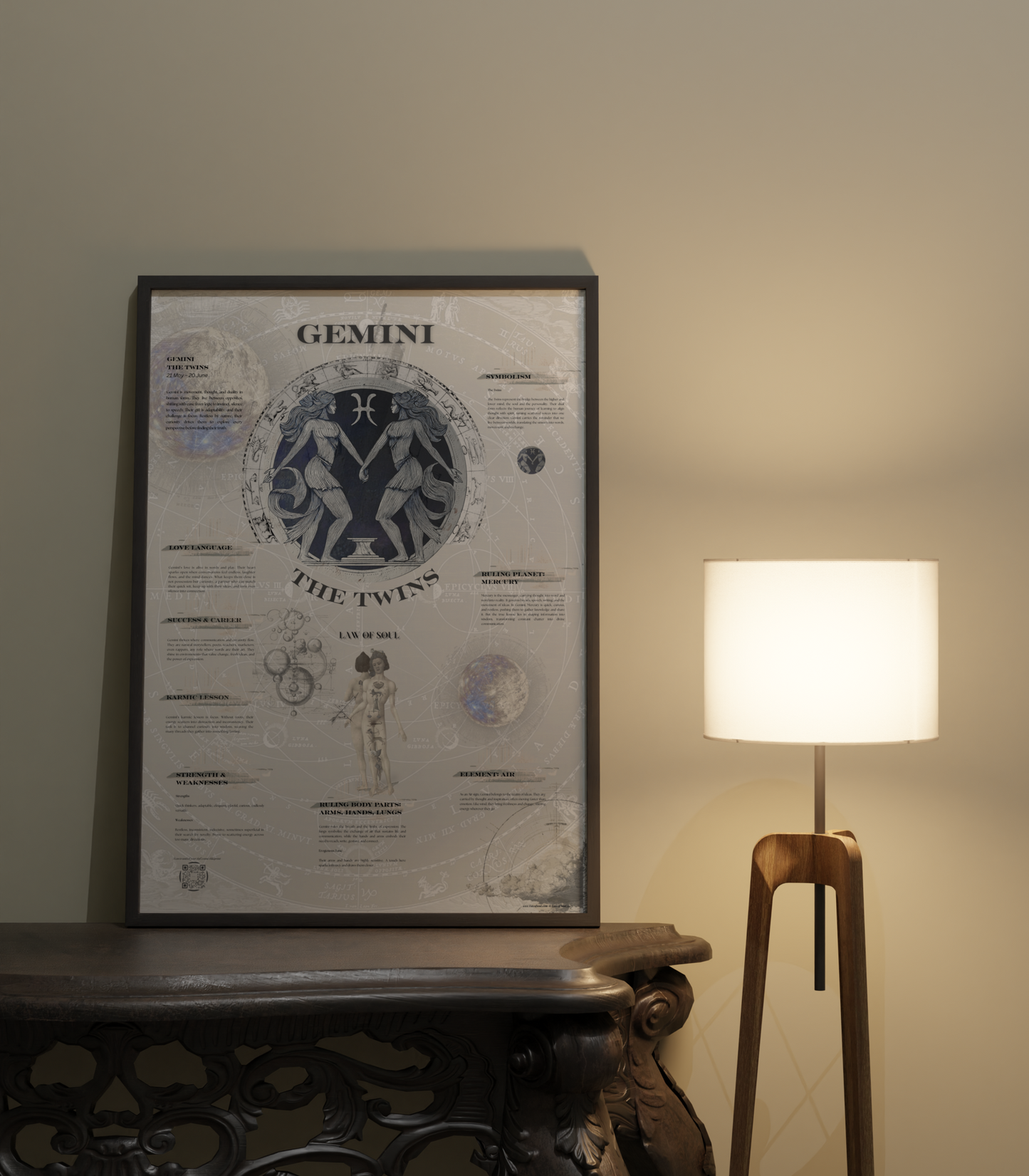 Zodiac Poster Gemini